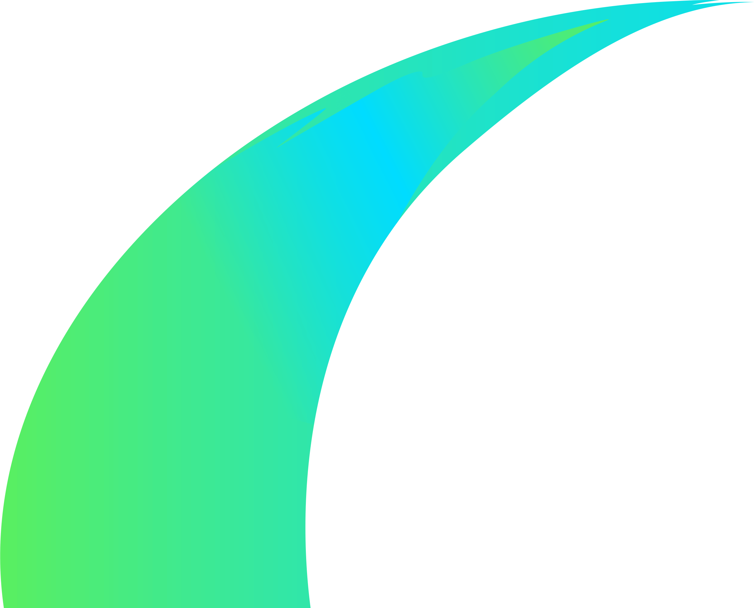 windC